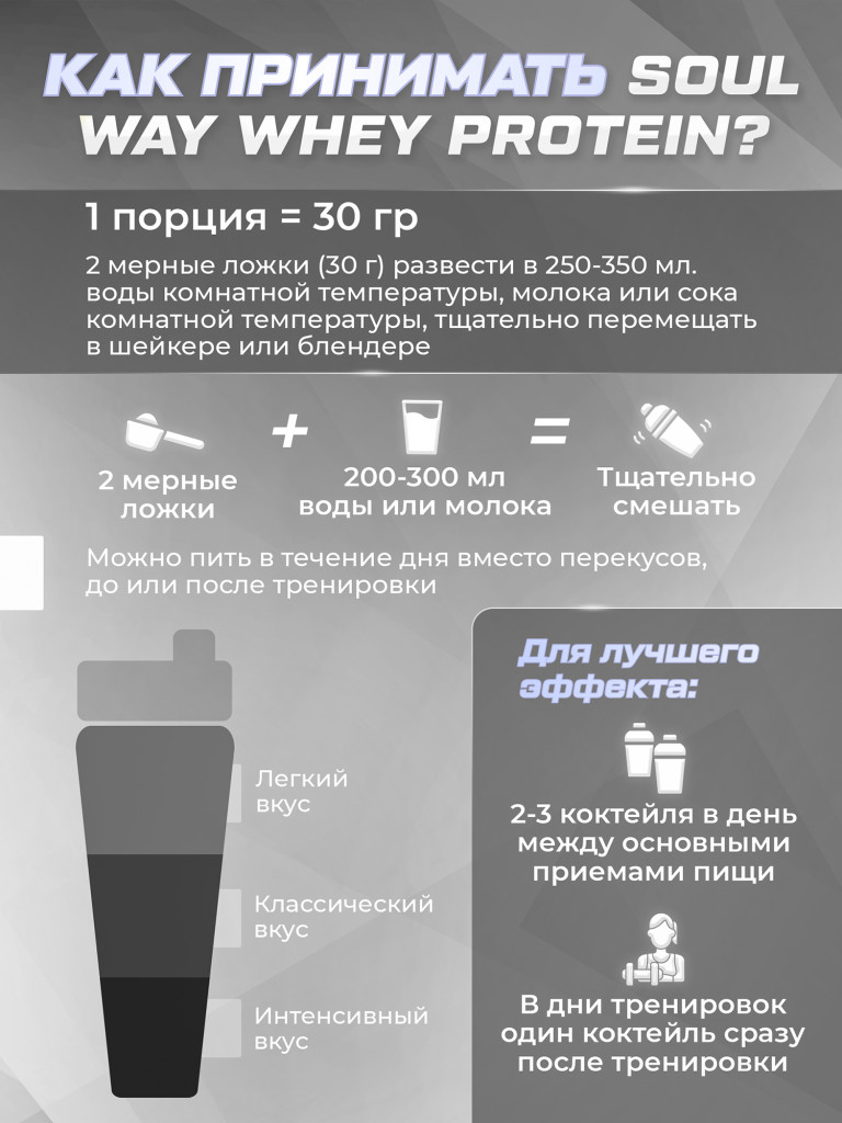 Протеин сывороточный Soul Way со вкусом черничный йогурт 900 гр 30 порций