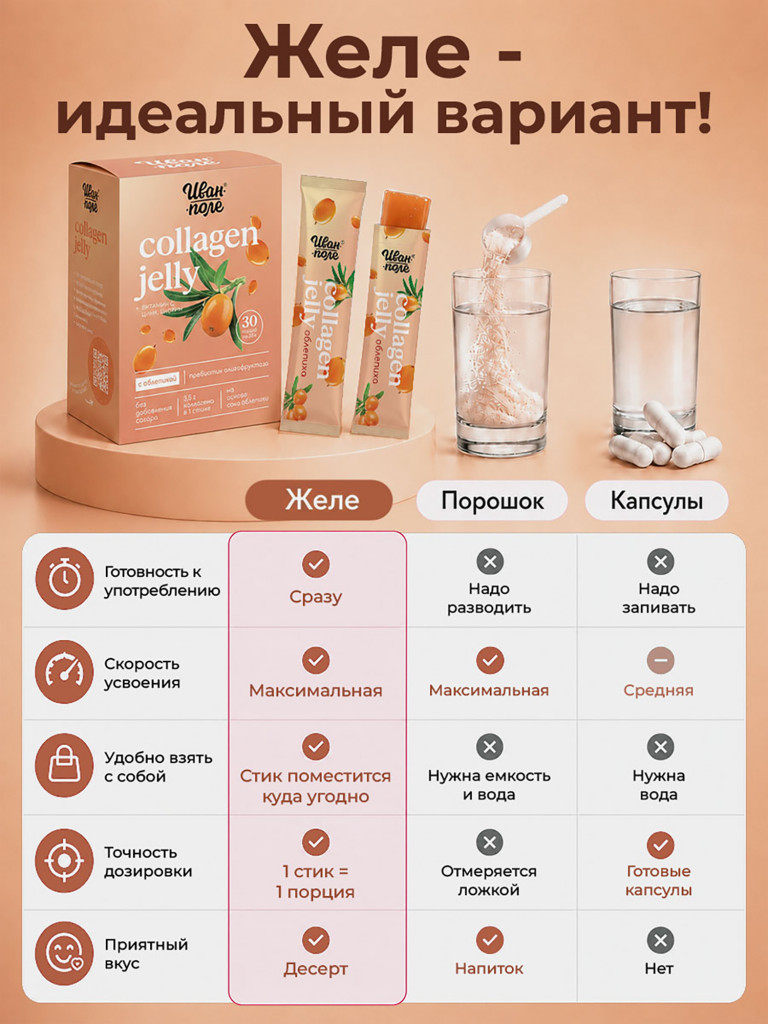 Натуральный коллаген желе Иван-поле со вкусом Облепихи, 30 стиков по 20 г