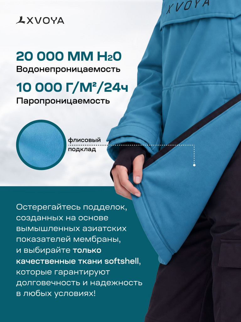 Анорак сноубордический XVOYA Base лазурь