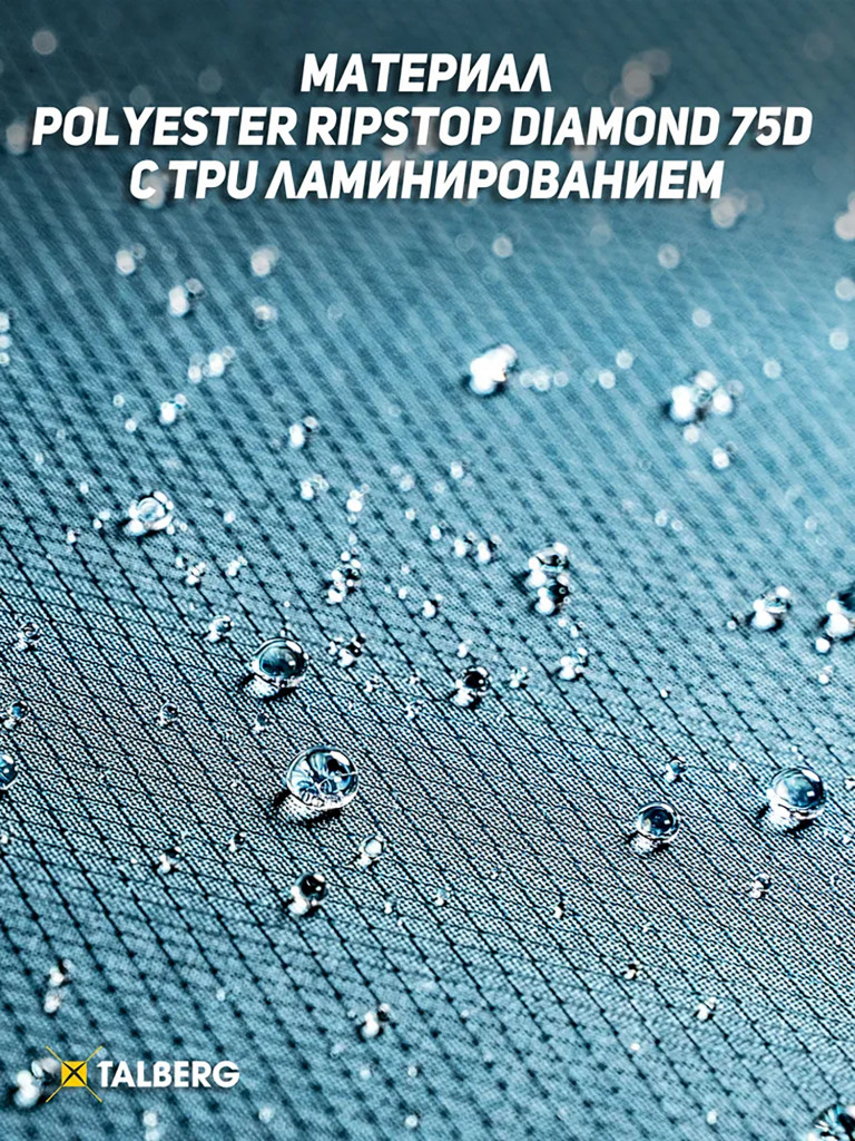 Самонадувающиеся коврик QUICK CLASSIC MAT TALBERG , серо-синий,192х66х3 см