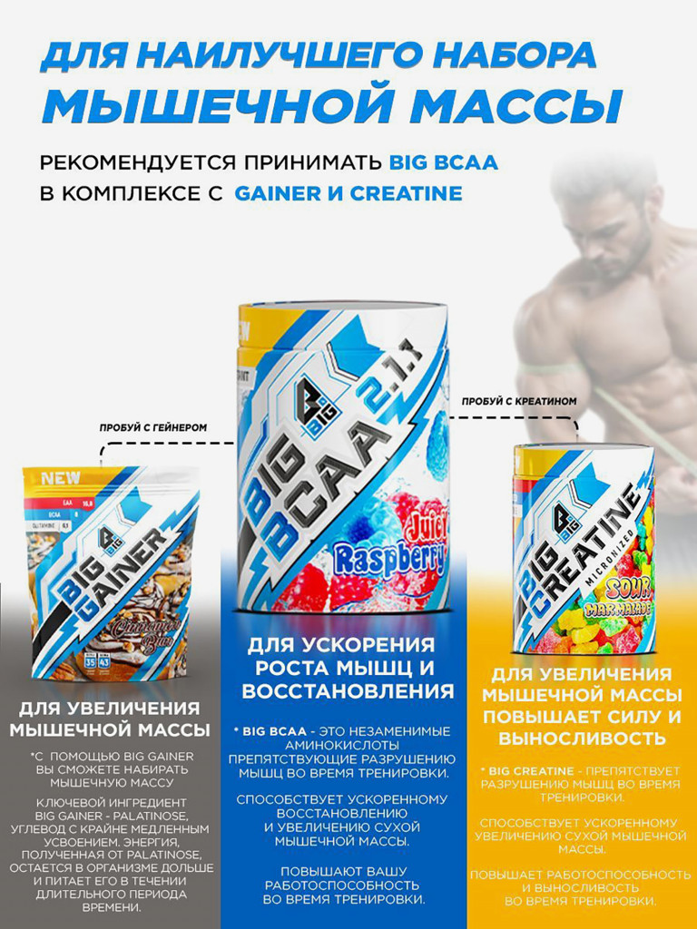 BCAA 2:1:1 BIGSNT/ комплекс аминокислот для роста мышц / порошок, 400 грамм (80 порций), вкус Малина