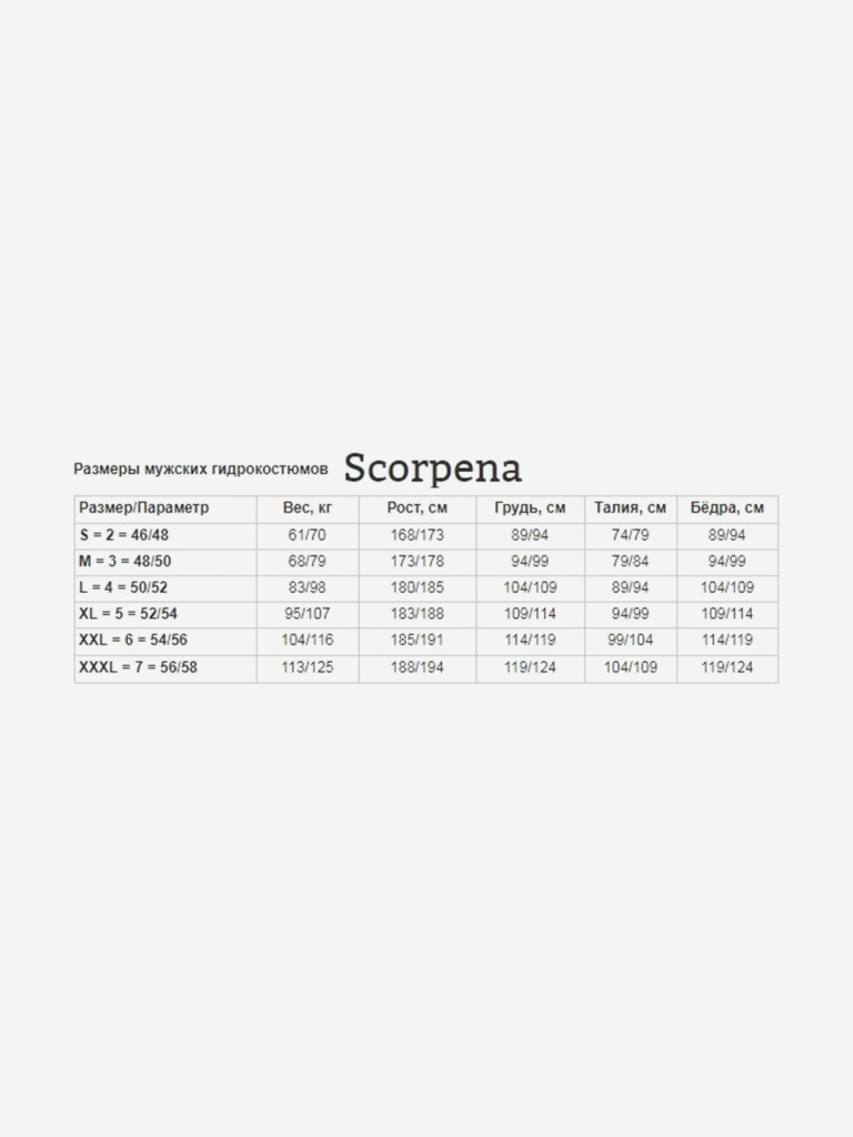 Гидрокостюм мужской SCORPENA Miami-2, 3 мм