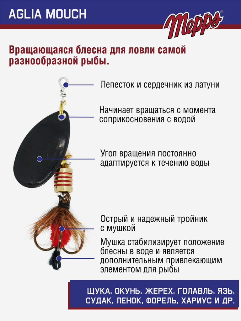 Блесна вращающаяся для рыбалки Mepps AGLIA MOUCH на щуку, окуня
