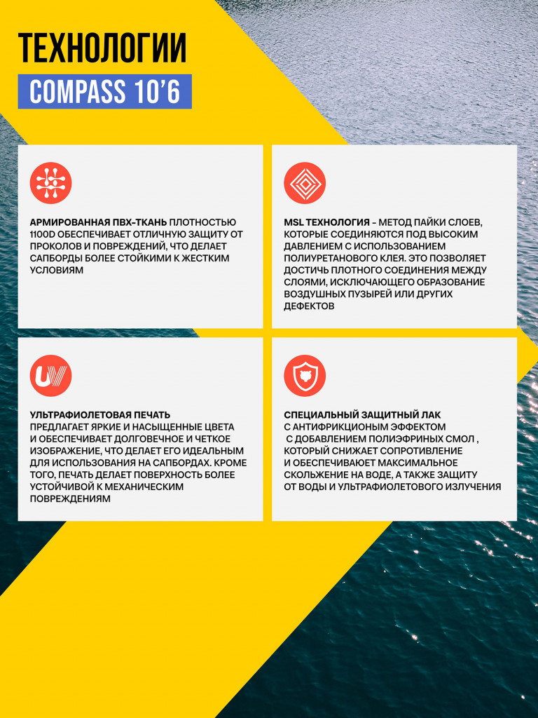 Сапборд TERRO - COMPASS 10'6