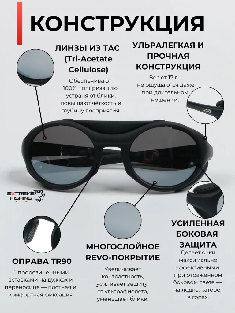 Очки поляризационные солнцезащитные Extreme Fishing Addiction ADD-502