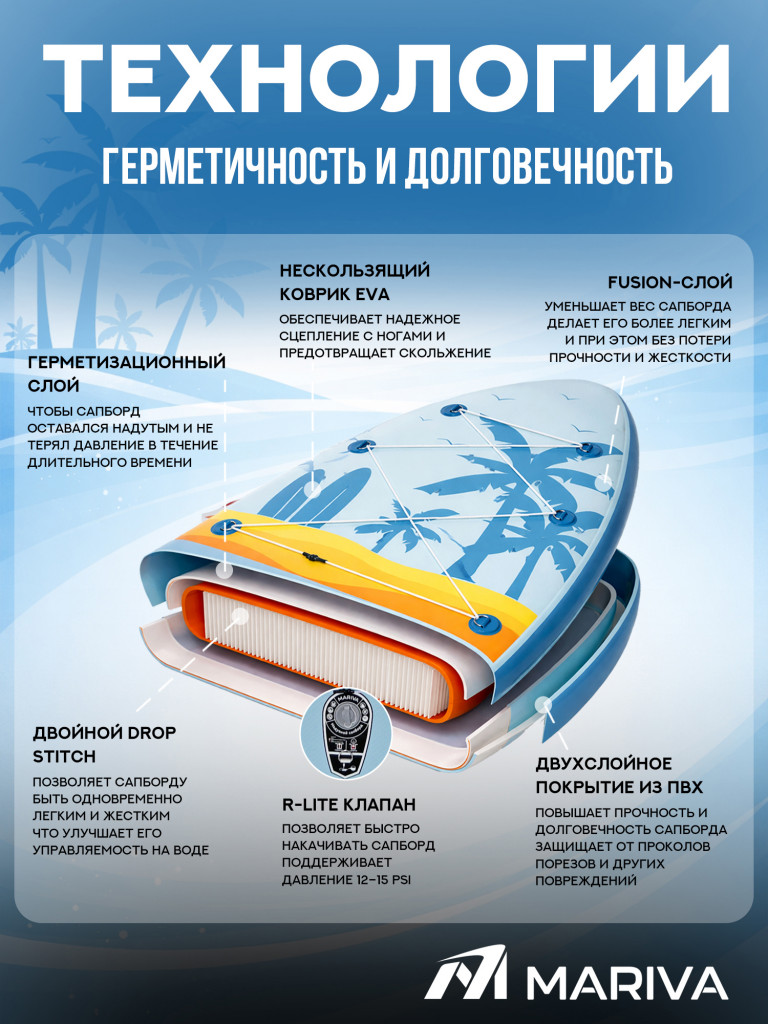 Сапборд двухслойный MARIVA Base Crystal 335 см