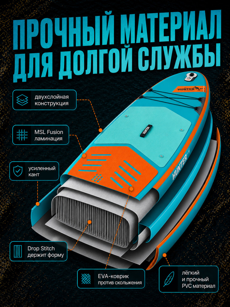 Sup-доска Hunterboard ACTIVE 11', 335х89х15 см, Red/Blue