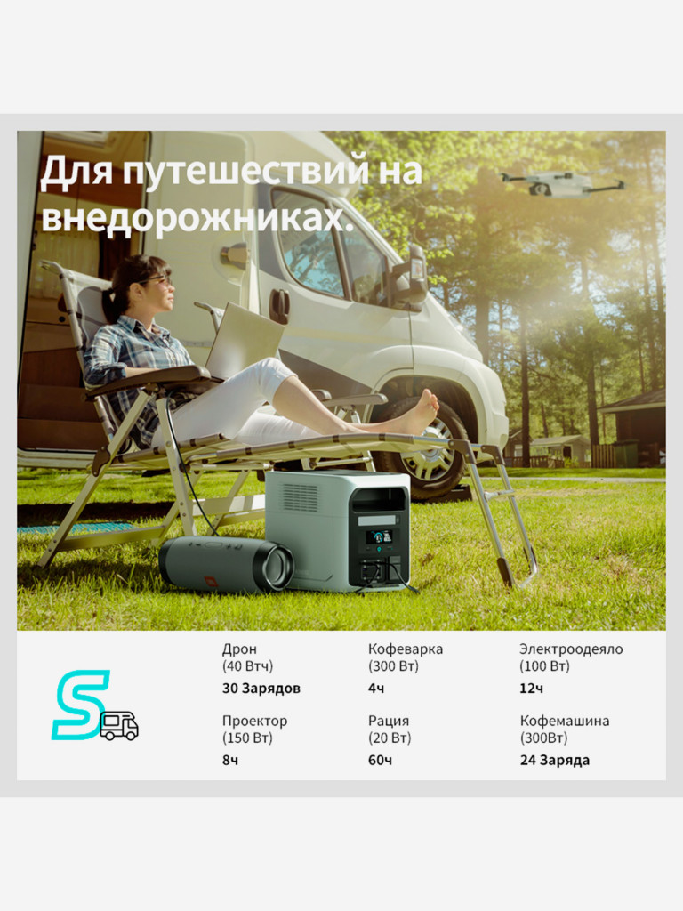 Портативный источник питания Romoss RM1800 1800W