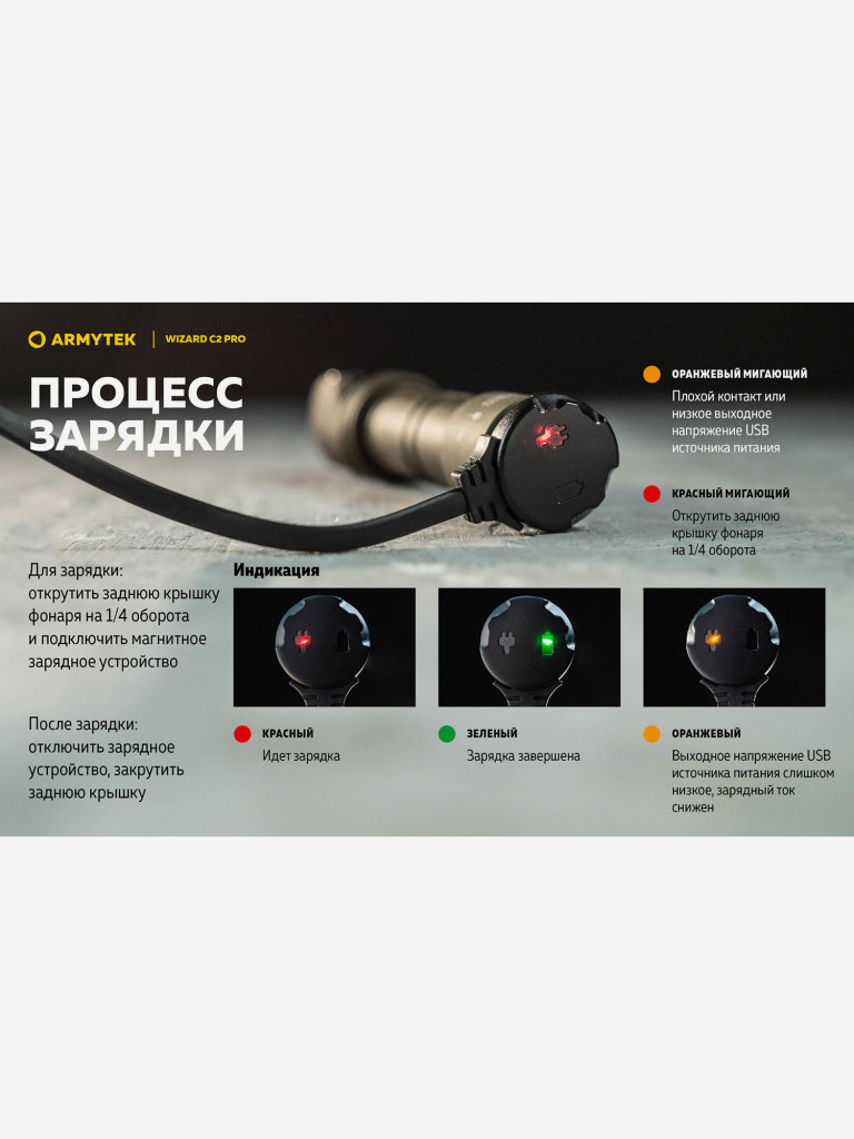 Фонарь налобный Armytek Wizard C2 Pro Magnet USB, холодный свет