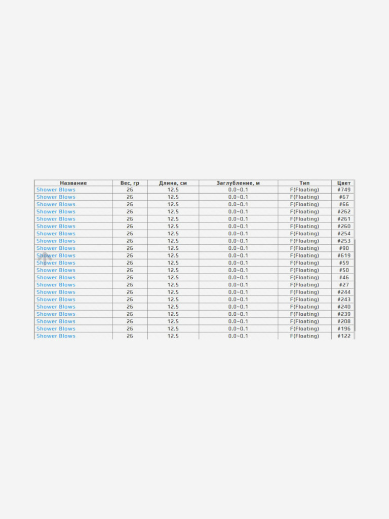 Воблер EverGreen Shower Blows 125мм 26г #196