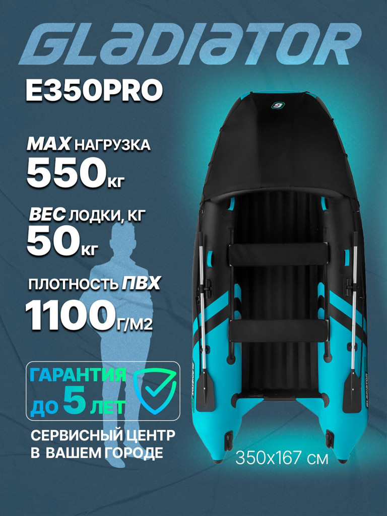 Надувная лодка GLADIATOR E 350 PRO