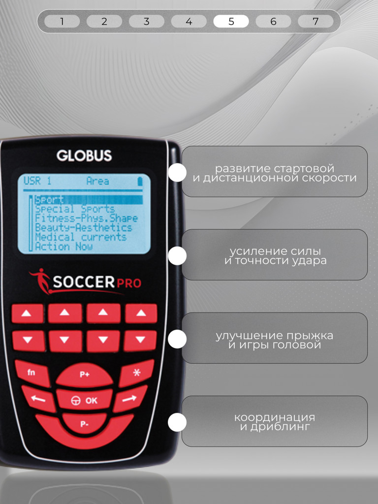 Электрический Миостимулятор для мышц тела, массажер GLOBUS Soccer PRO, 258 программ