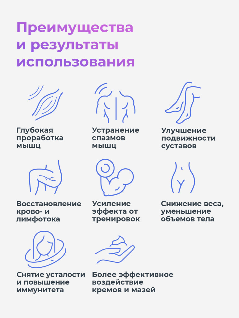Массажер электрический Impulse Neuro