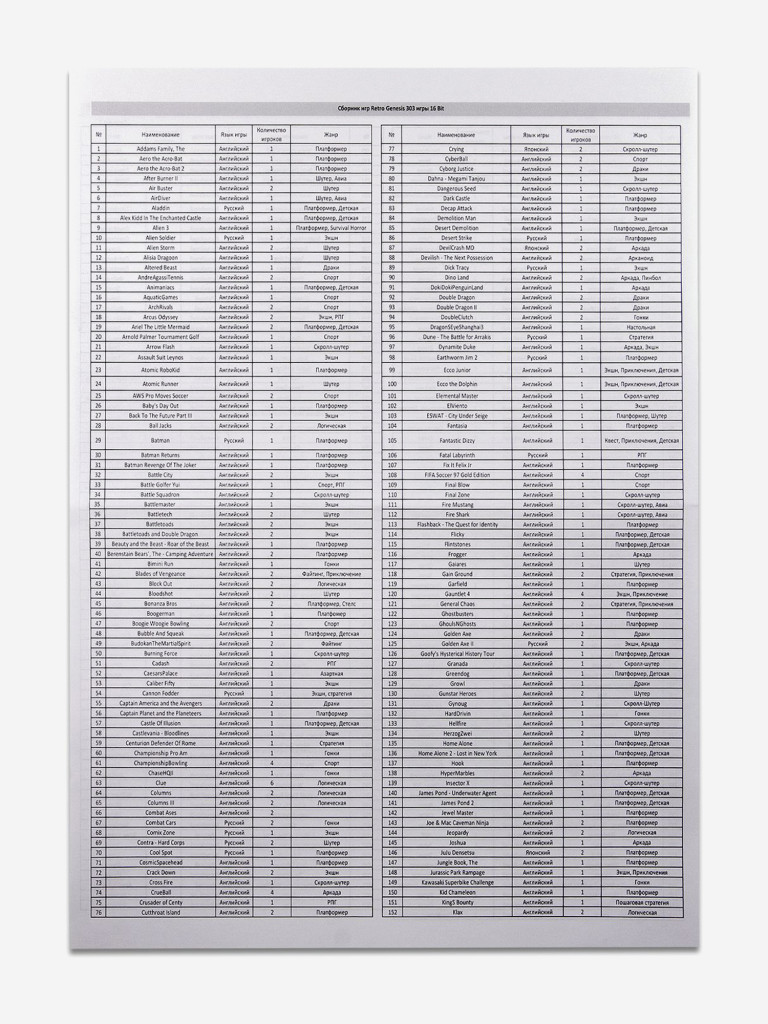 Игровая приставка RETRO GENESIS Modern + 303 игр