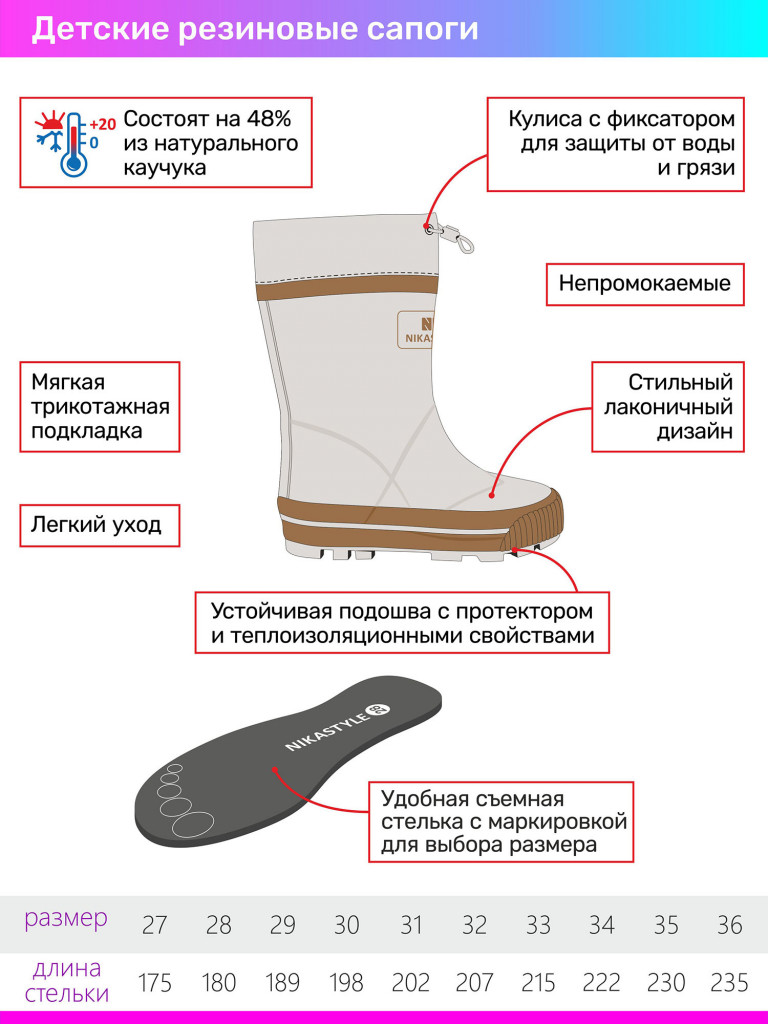 Сапоги резиновые NIKASTYLE
