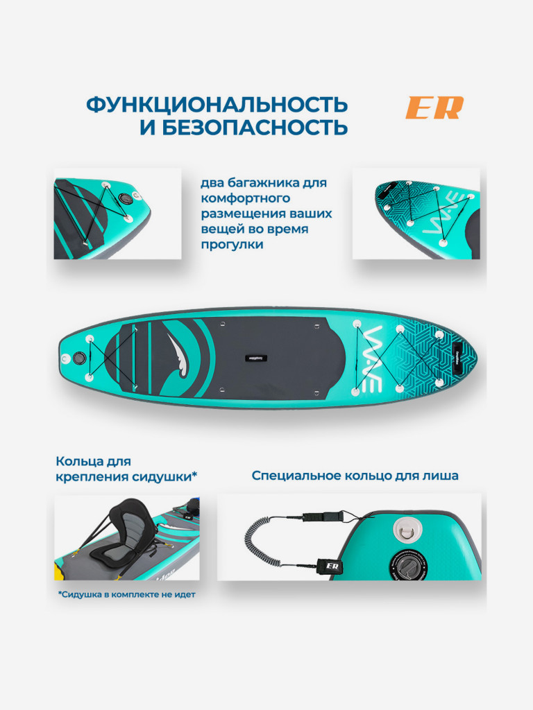 SUP Easy Rider WAVE 10'6 Mint