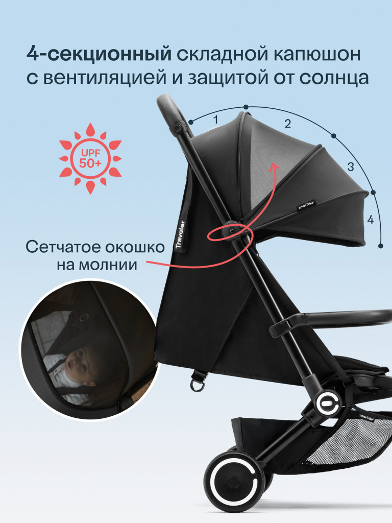 Велосипед детский трехколесный с ручкой SmarTrike Traveler Onyx Black