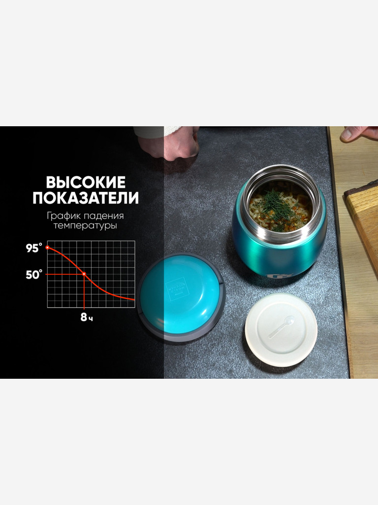 Термос для еды LP Thermoproducts Royal 0.65 л, с ложкой, зеленый