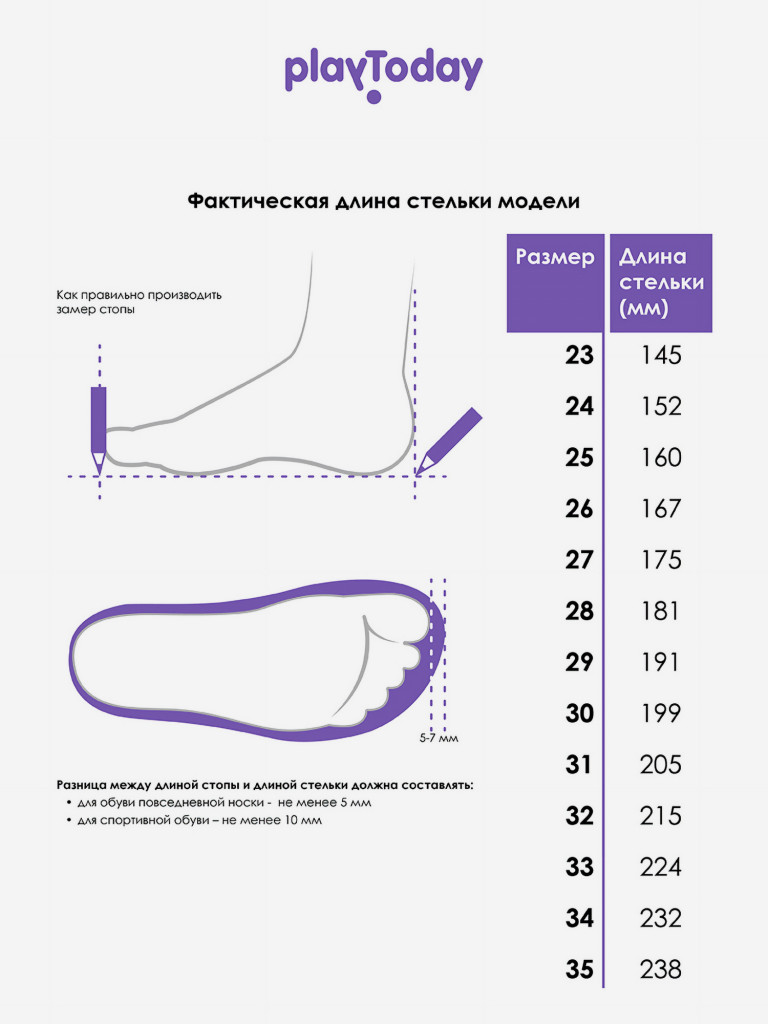 Сапоги резиновые для мальчиков PlayToday