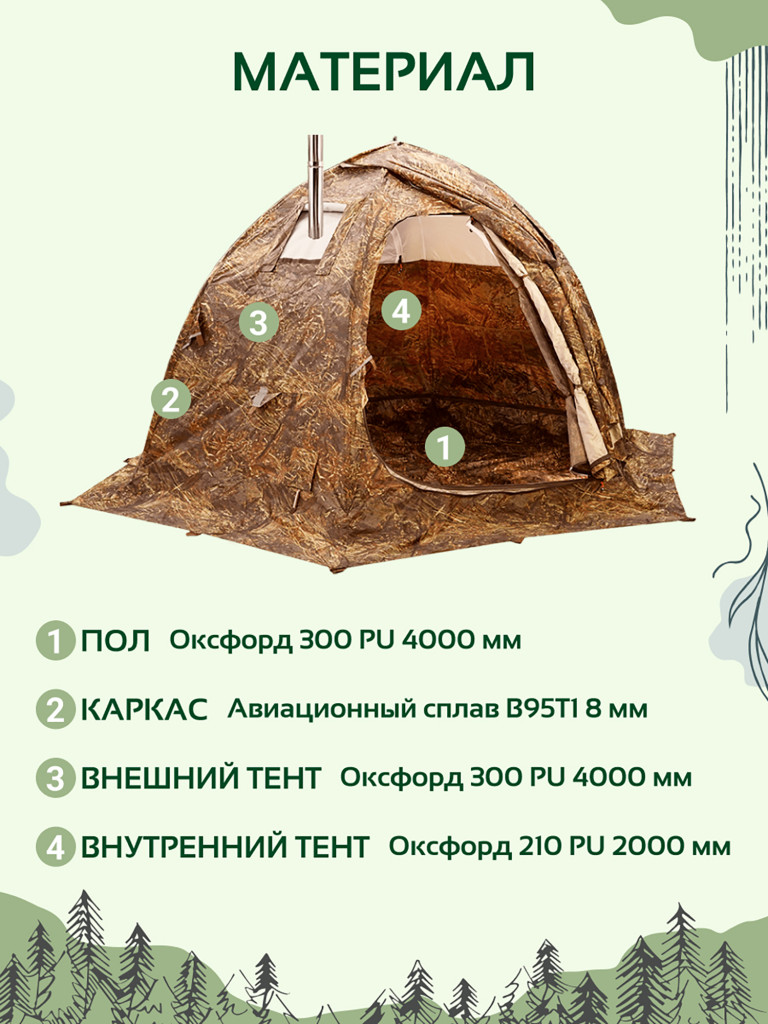 Палатка Универсальная Берег Зима-лето, Камыш