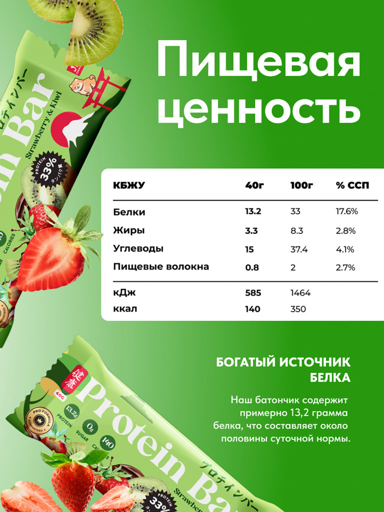 Протеиновые батончики без сахара в шоколадной глазури, Клубник -киви 16шт