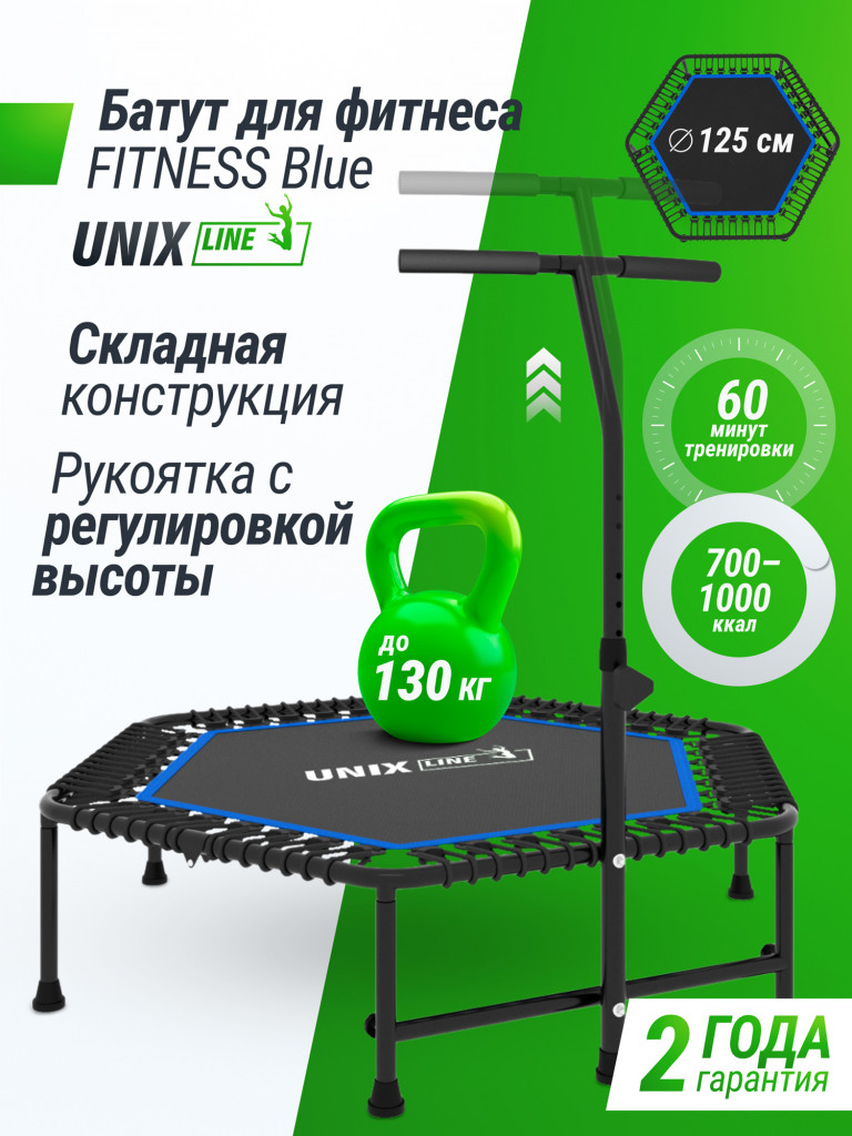 Батут спортивный для фитнеса и джампинга UNIX Line Fitness 125 см, синий