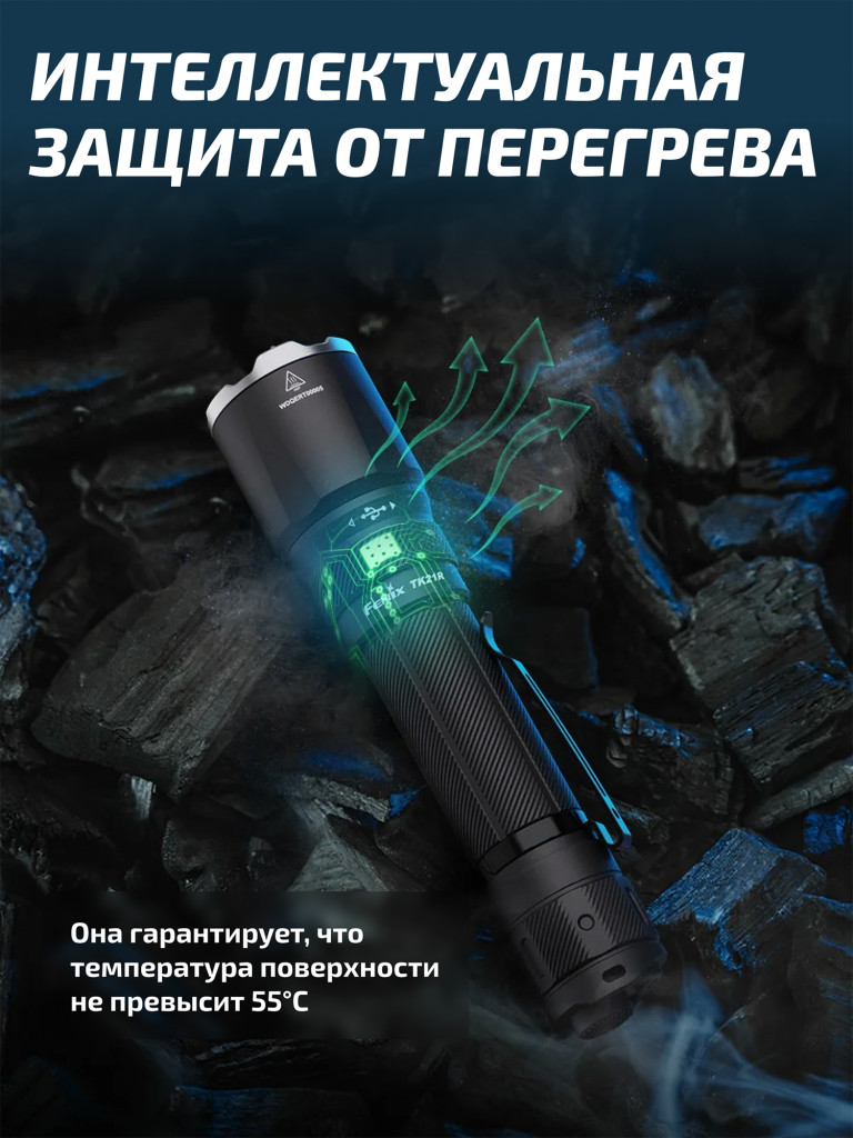 Фонарь Fenix тактический TK21R светло-серый хаки