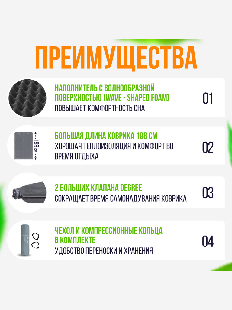Коврик для пикника Trek Planet Relax 50 Double Grey