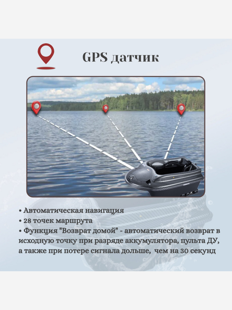 Прикормочный кораблик ACTOR PLUS Pro Carbon