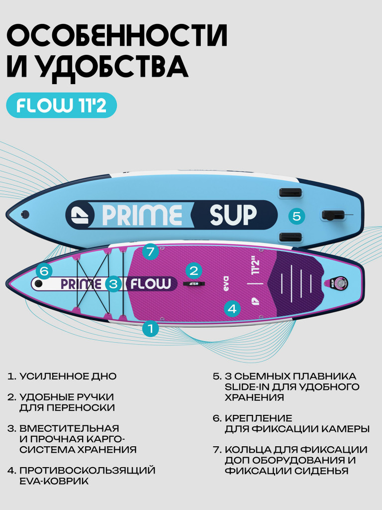 Сапборд PRIME - FLOW 11'2