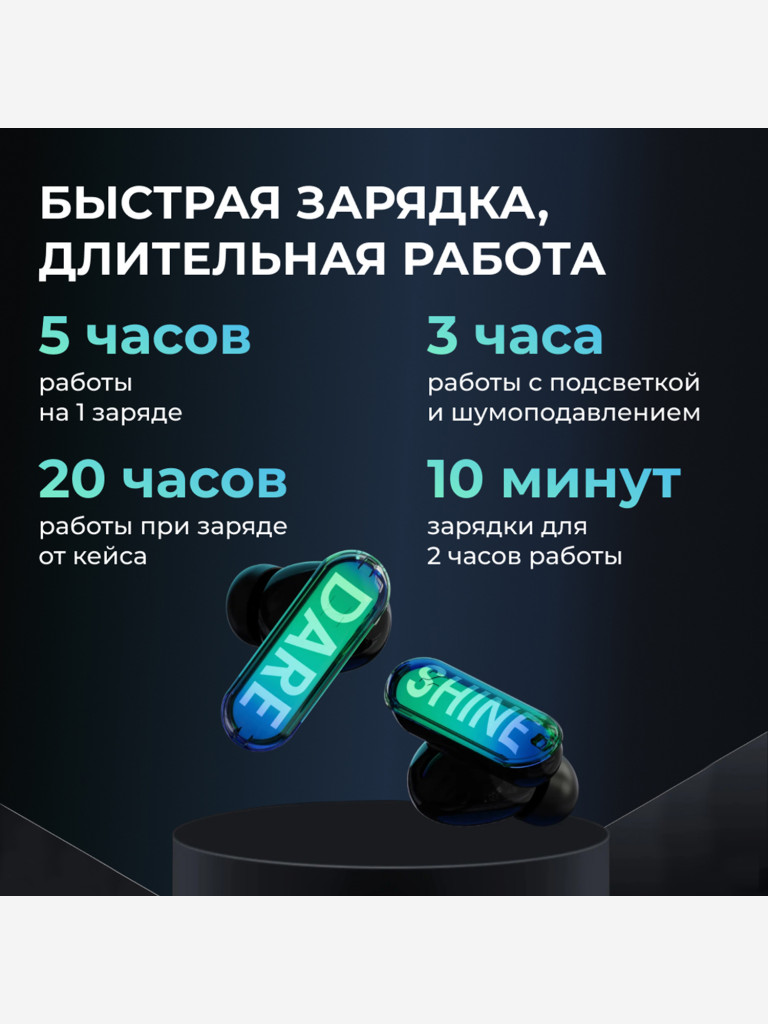 Беспроводные наушники HHOGene GPods