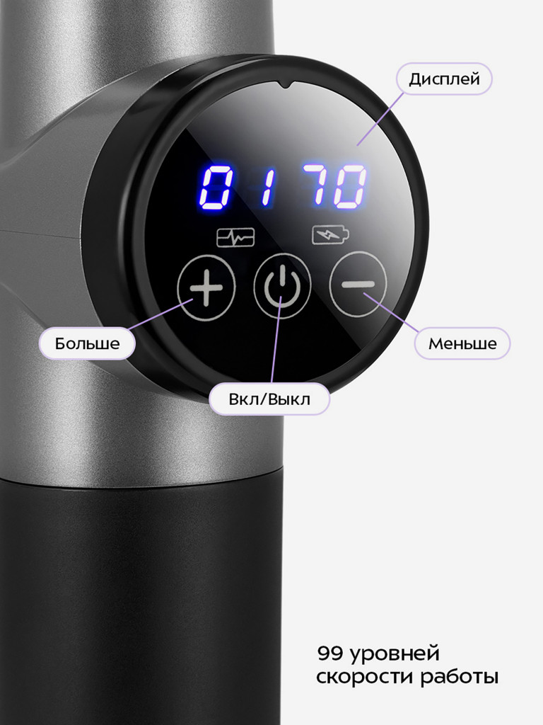 Перкуссионный массажер Kitfort КТ-5933