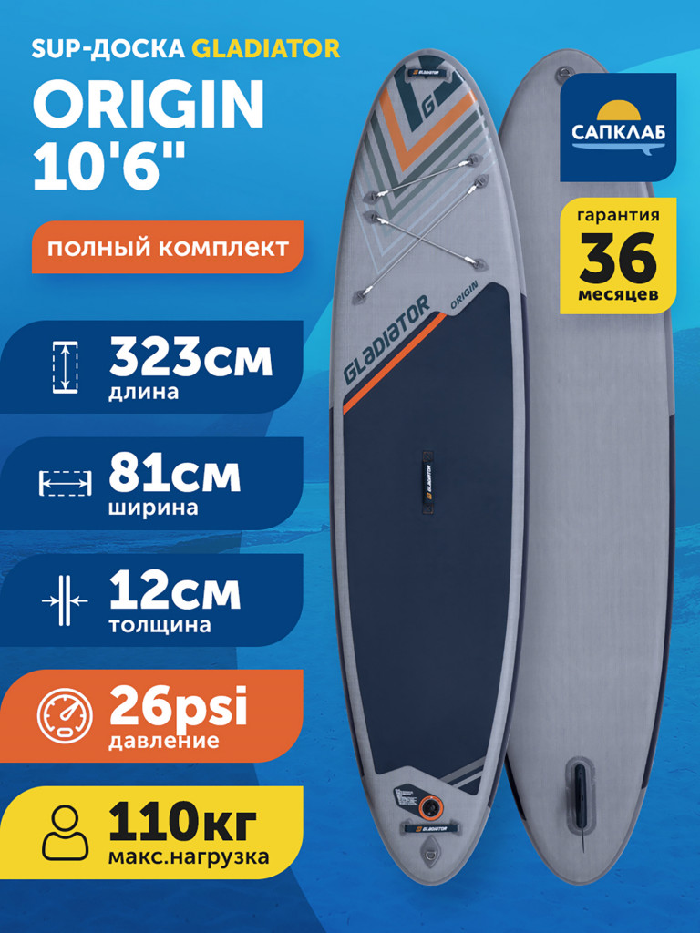 Сапборд надувной двухслойный Gladiator ORIGIN 10.6 All Round, 323x81x12 см