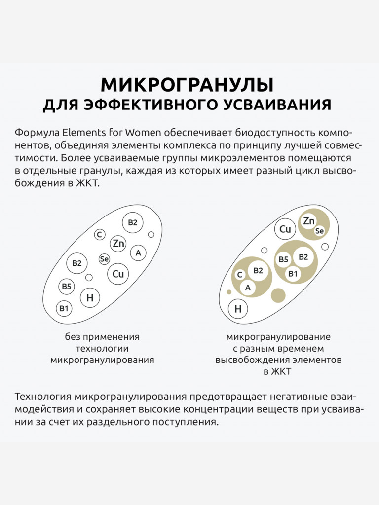 Витамины для мужчин UltraBalance комплекс мультивитаминов для спортсменов, 60 таблеток