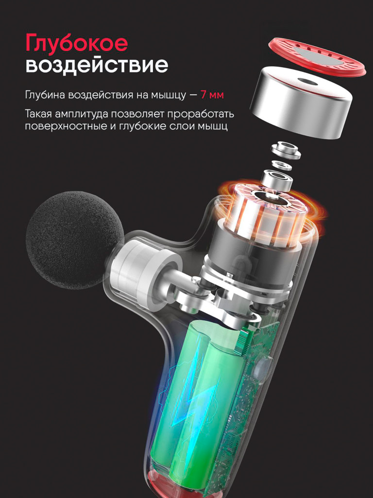 Перкуссионный массажер пистолет для тела Ergonova MaxBurn GUN mini электрический антицеллюлитный лимфодренажный