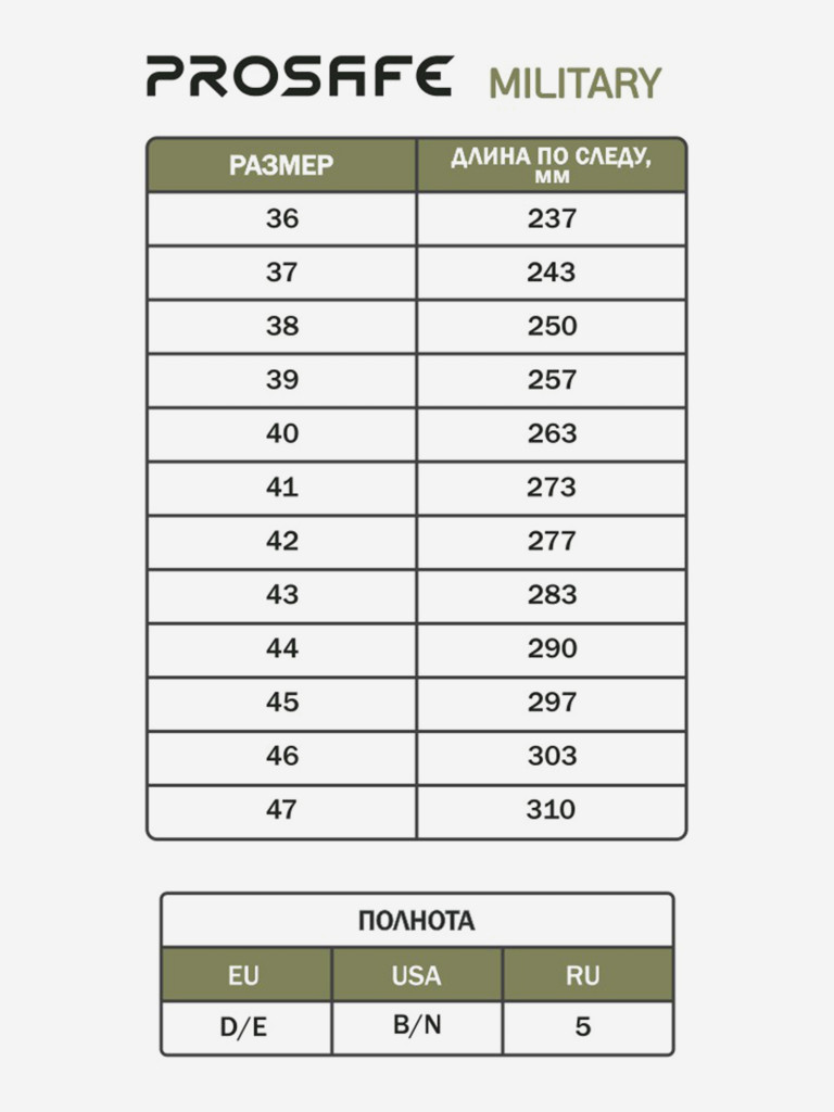 Ботинки PROSAFE 138НМ-1