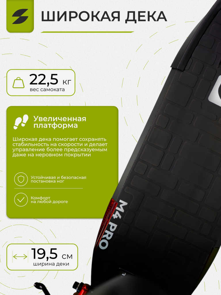 Электросамокат SAMIK M4 PRO