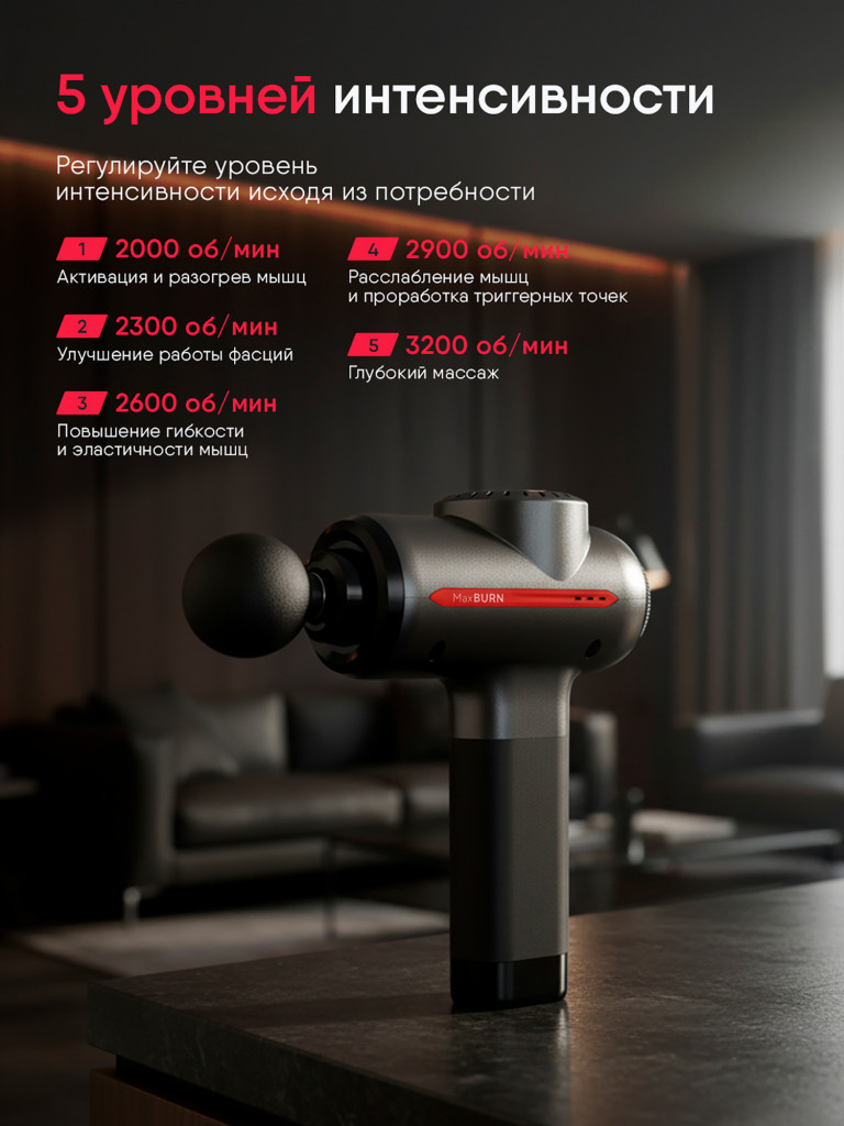 Перкуссионный массажер Ergonova MaxBurn GUN Pro XL