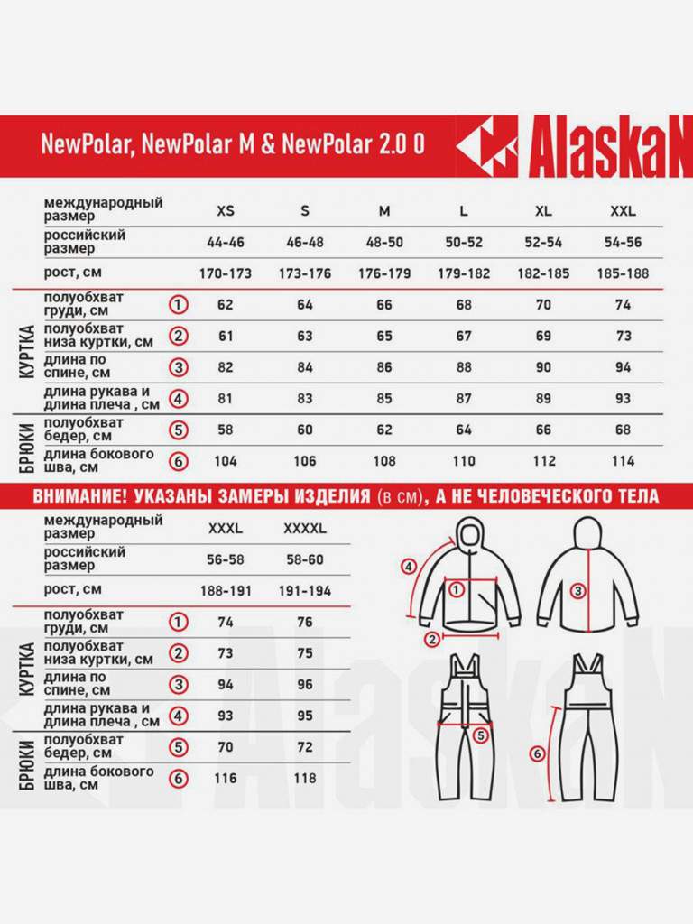 Костюм зимний Alaskan New Polar M синий/черный (куртка+полукомбинезон)