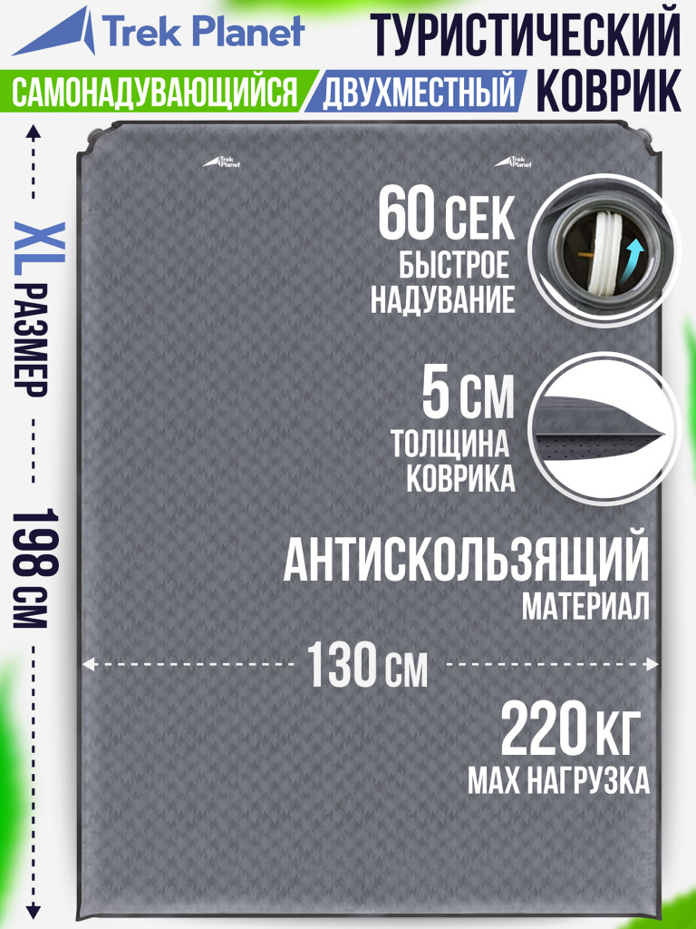 Коврик для пикника Trek Planet Relax 50 Double Grey