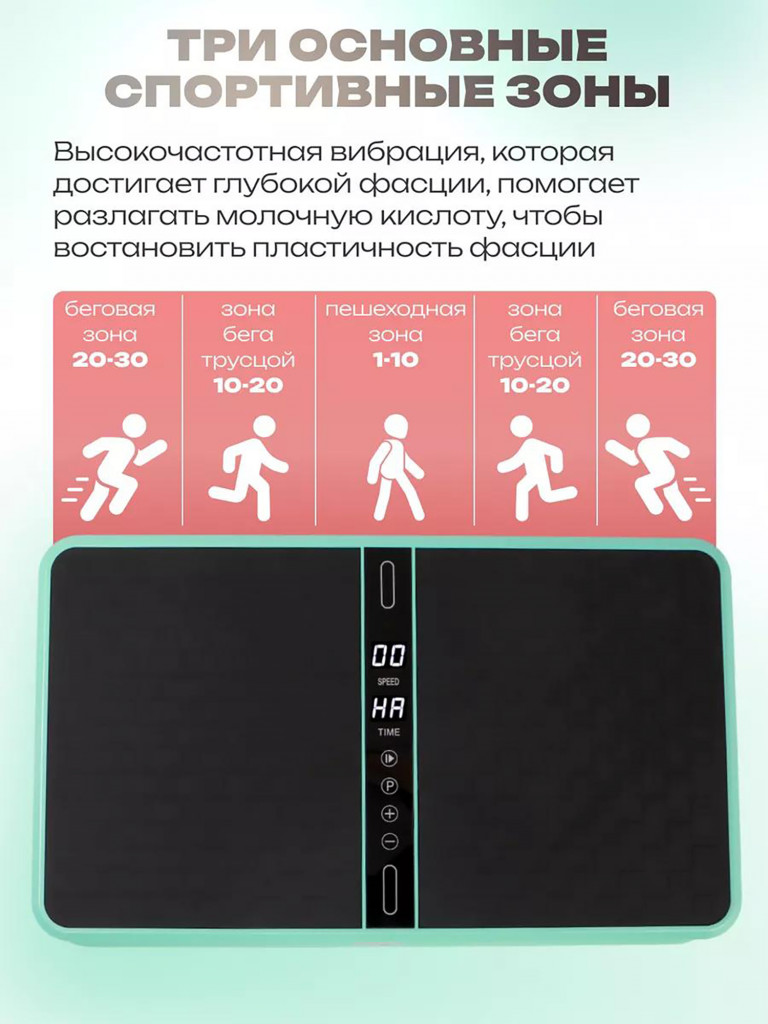 Виброплатформа Fitnesslive для похудения модель 104 цвет голубой
