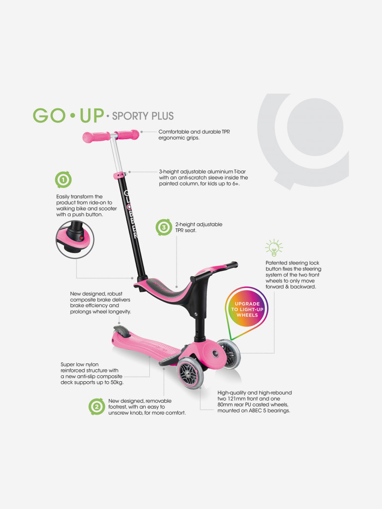 Самокат Globber GO UP SPORTY PLUS LIGHTS