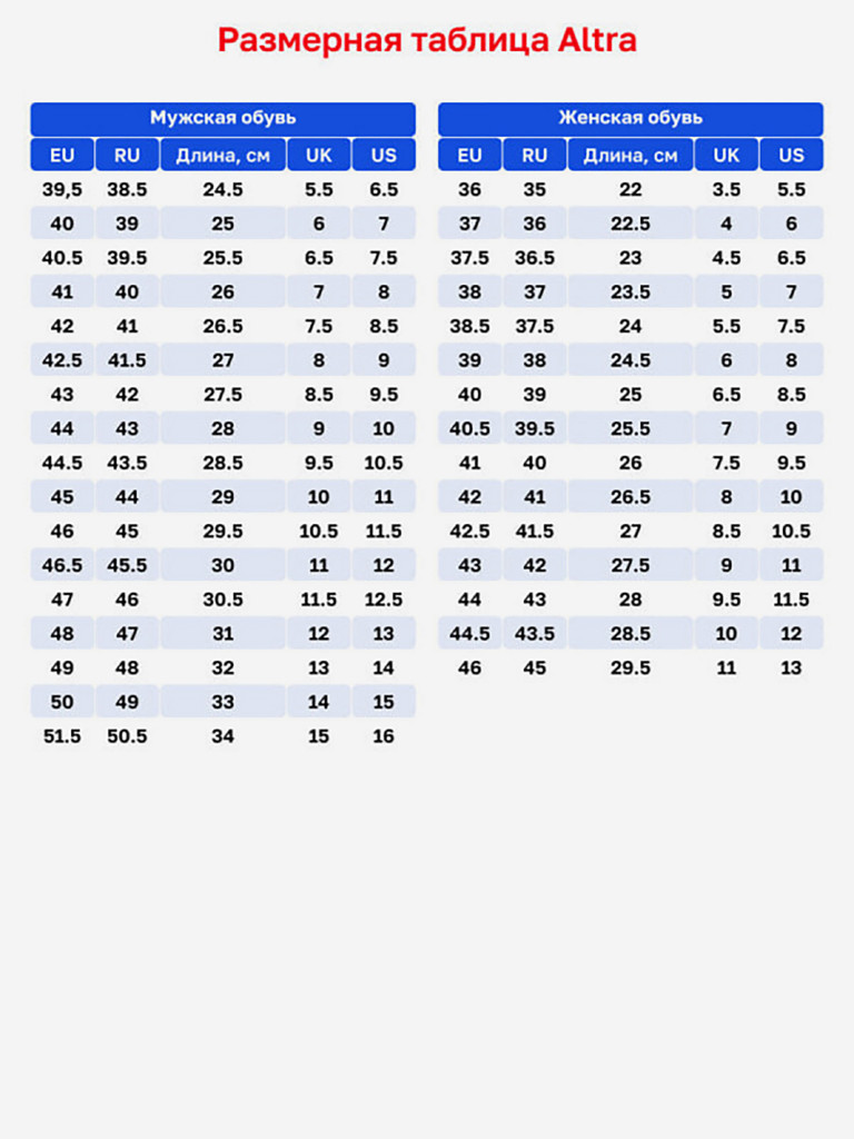 Кроссовки Altra Experience Flow Slip Resistant Abrasion Resistant