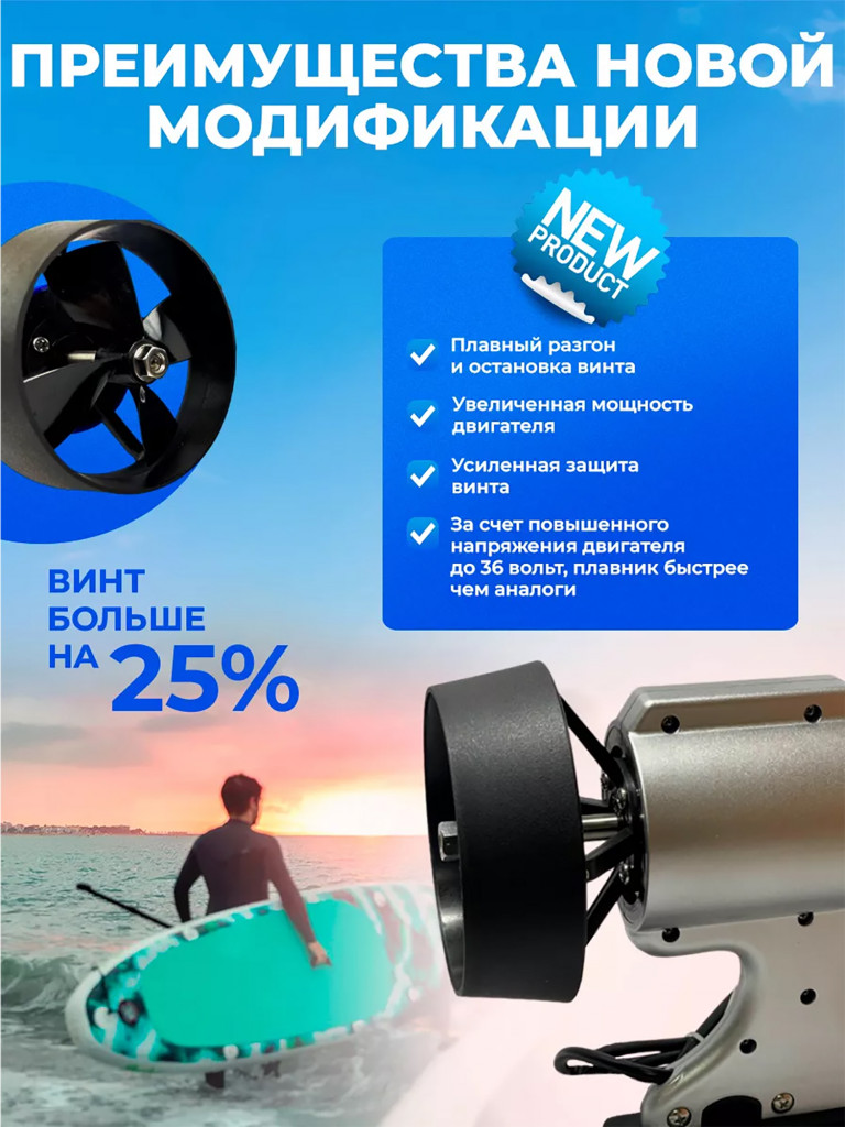 Электроплавник для сапборда TourusSup v.2024 13Ah 36V E-fin new 350W