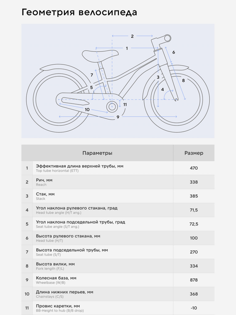 Велосипед для девочек Stern Flash 20"