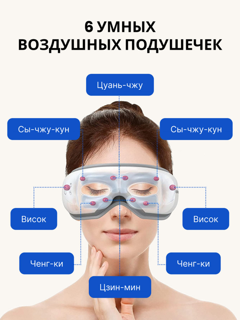 Массажер для глаз Renpho Eyeris 1 RF-EM001R