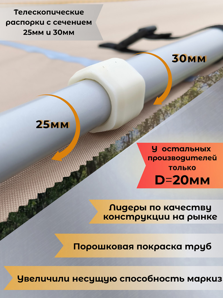 Автомобильная маркиза UseRoof 2.5х3 метра в сером чехле