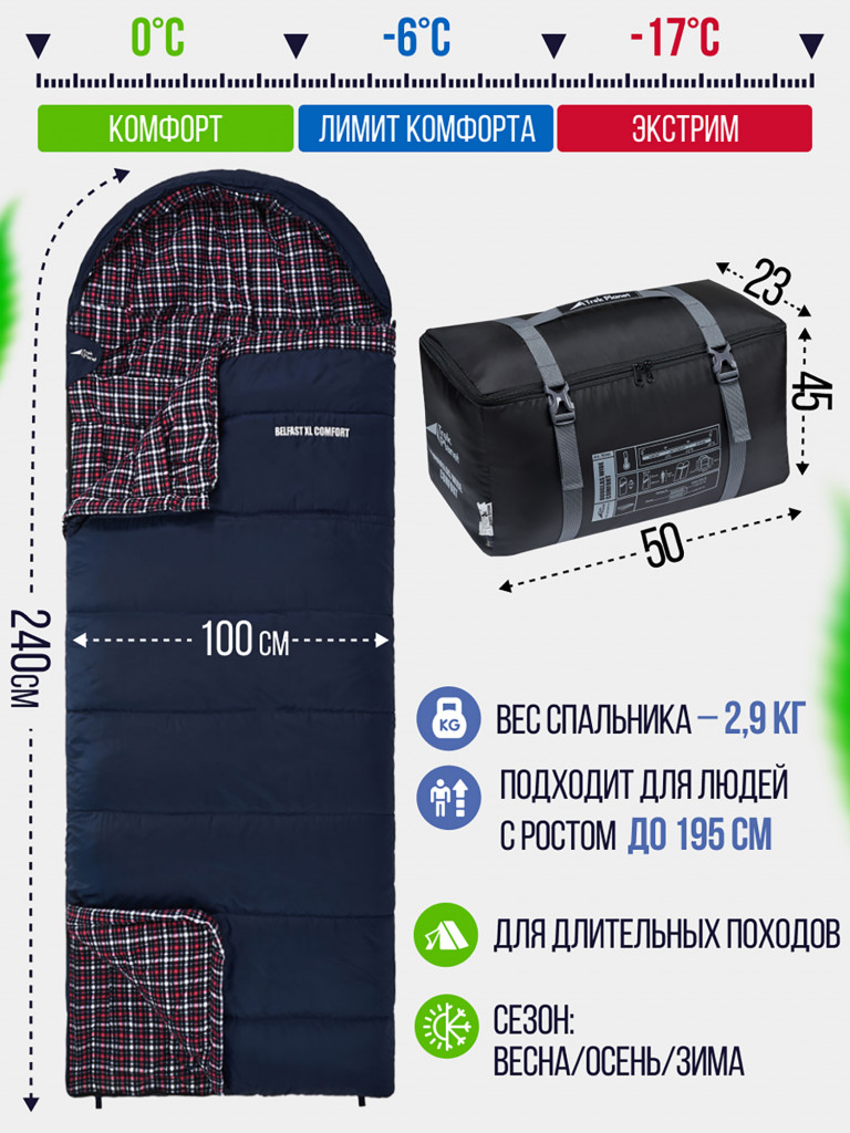 Спальник-одеяло Trek Planet Belfast XL Comfort, левый