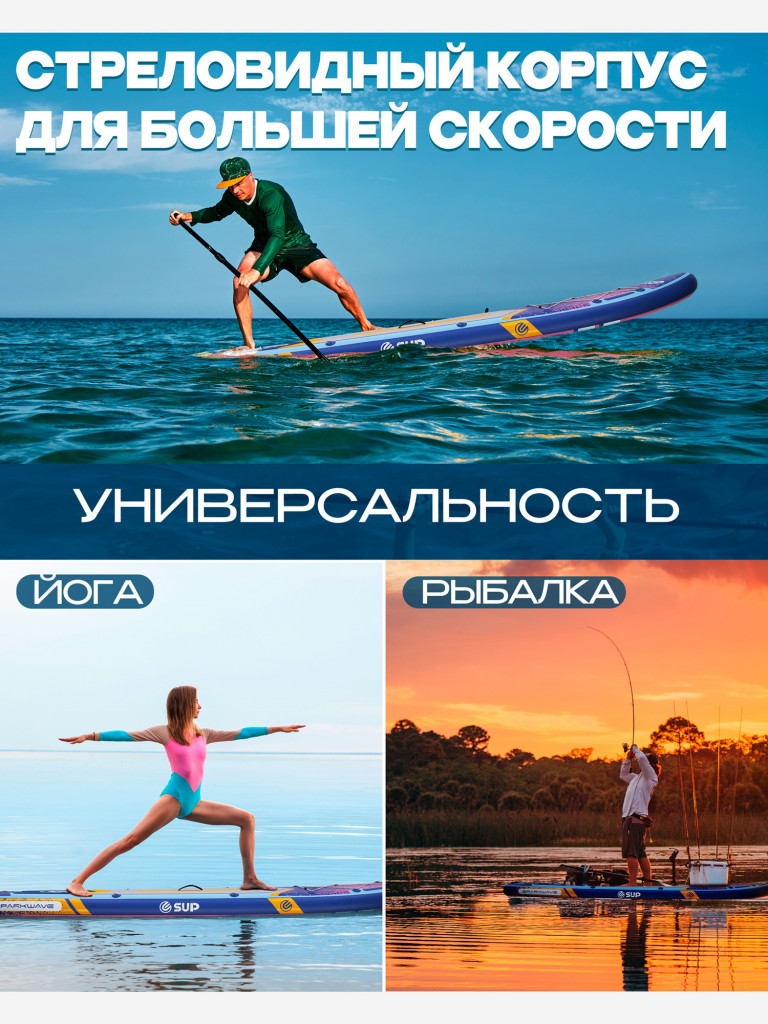 Надувная SUP-доска E-SUP SPARKWAVE 02, 11' 335*83*15 см