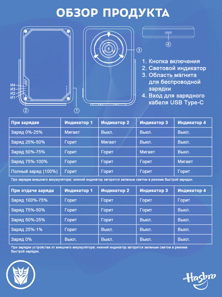 Внешний магнитный аккумулятор Трансформеры Десептиконы